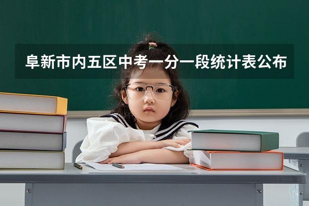 阜新市内五区中考一分一段统计表公布 阜新中考录取分数线