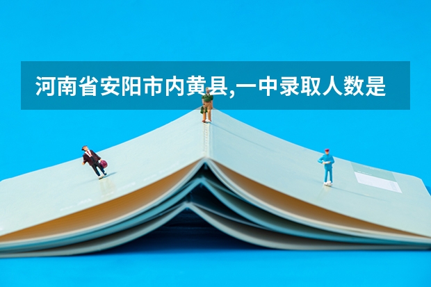 河南省安阳市内黄县,一中录取人数是多少