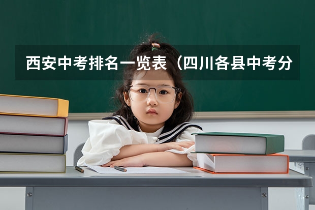 西安中考排名一览表（四川各县中考分数线）