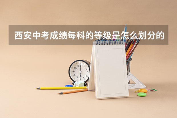 西安中考成绩每科的等级是怎么划分的?